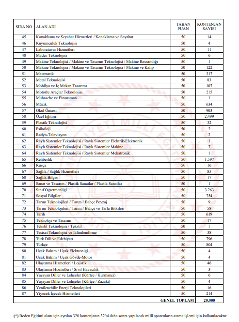 ekran-goruntusu-2024-05-07-102107.png