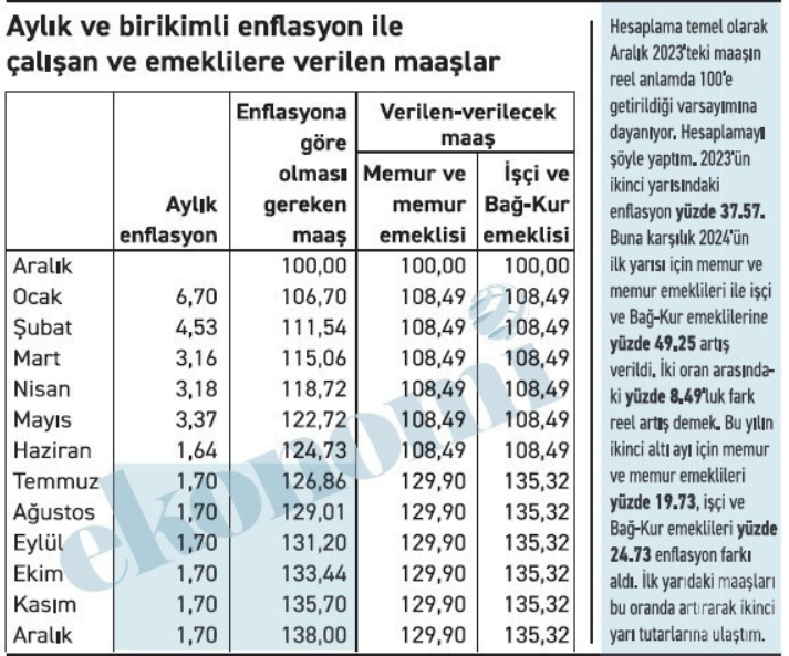 ekran-goruntusu-2024-07-28-153110.png