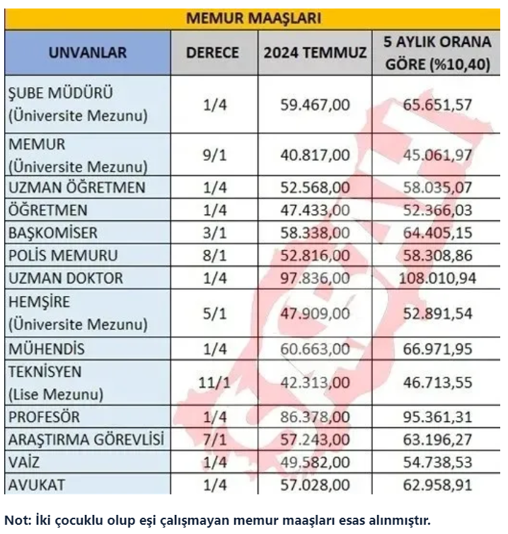 opera-anlik-goruntu-2024-12-04-152028-www-sabah-com-tr.png