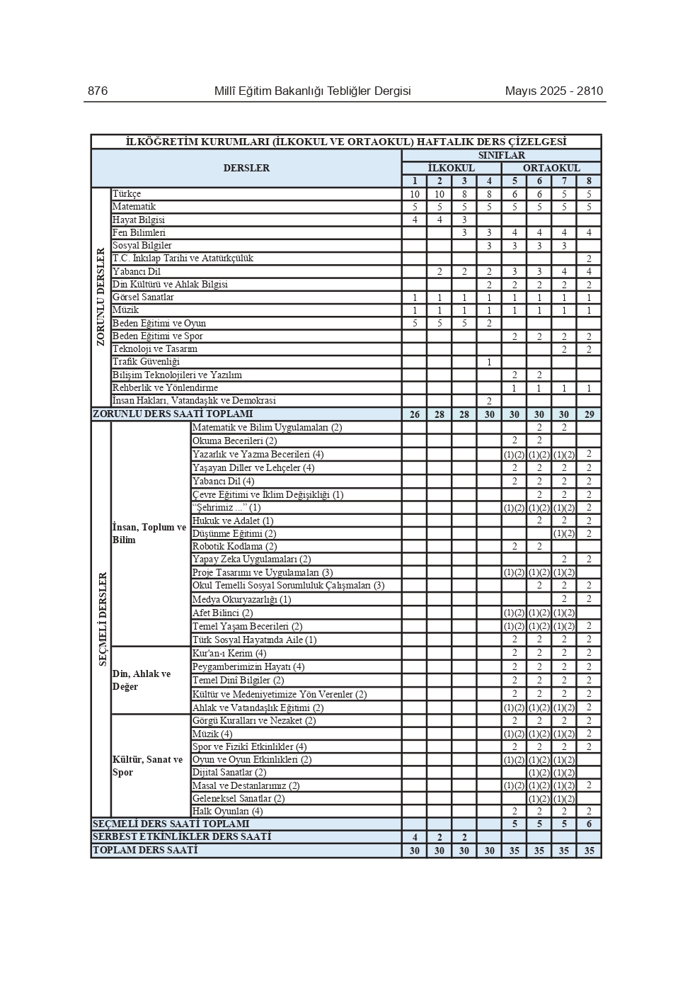 12140517-mayistebligler-page-0001-001.jpg